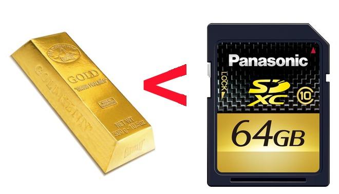 بازیافت آنلاین